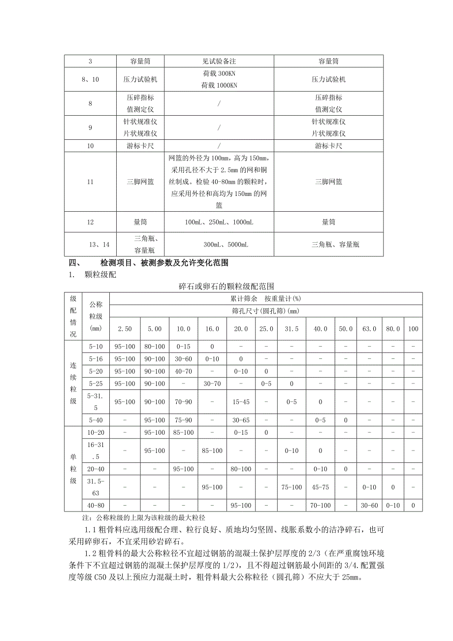 18-粗骨料检测实施细则.doc_第2页