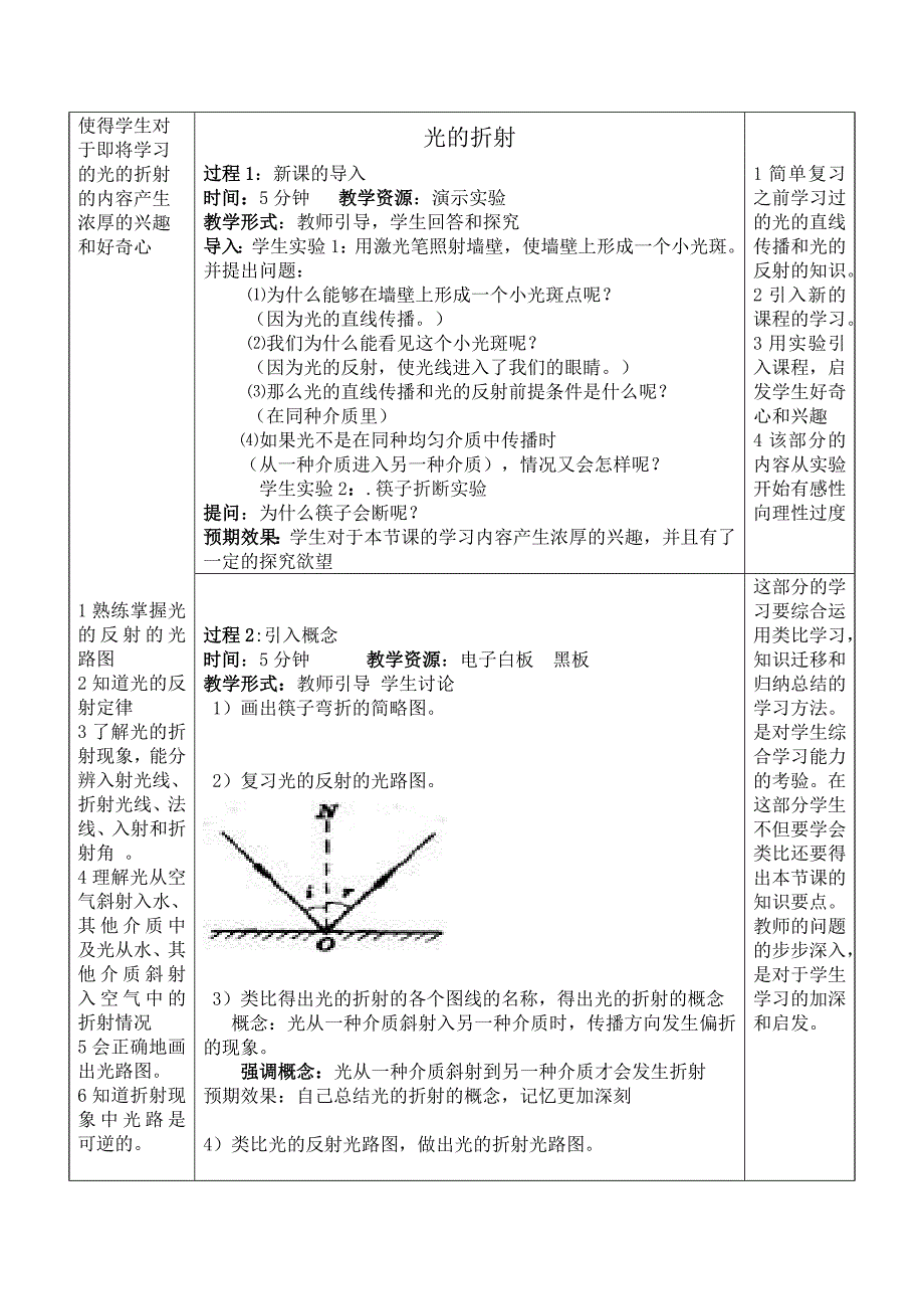 人教版光的折射教学设计模板_第3页