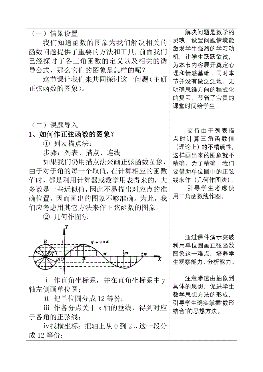 正弦函数图像教学设计_第3页