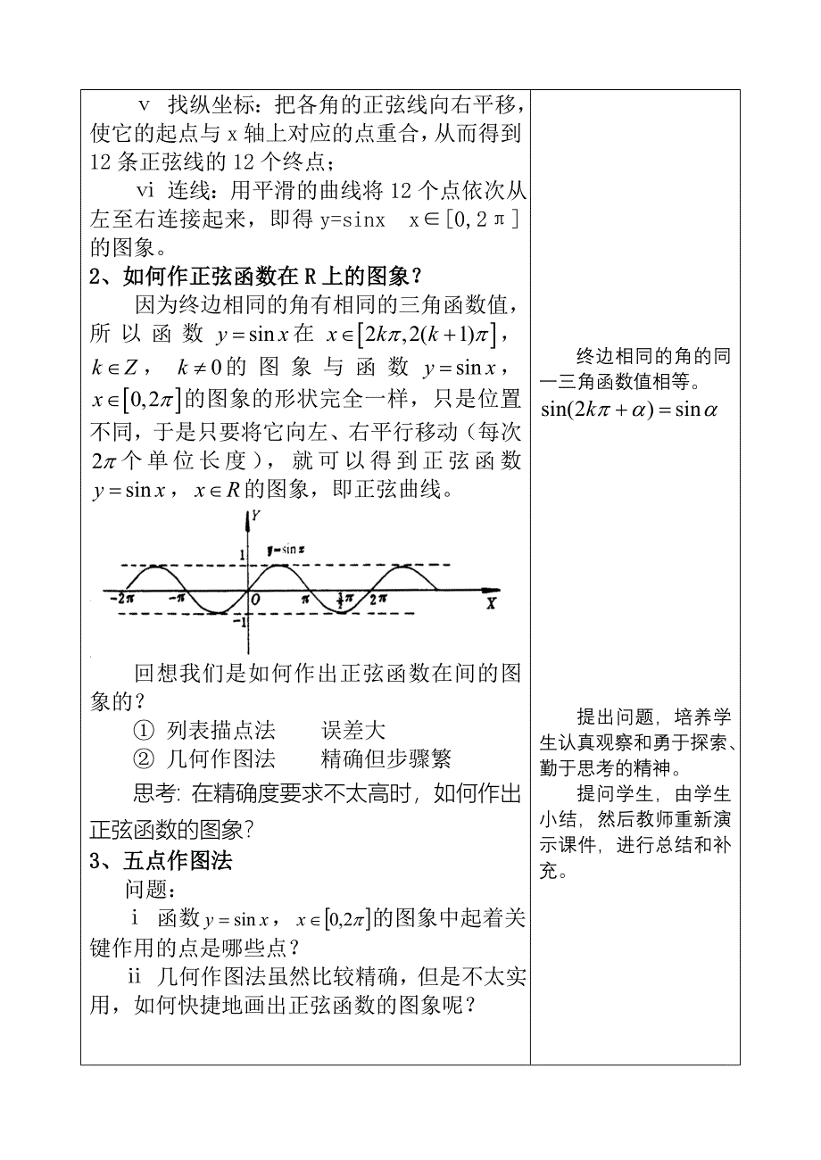 正弦函数图像教学设计_第4页