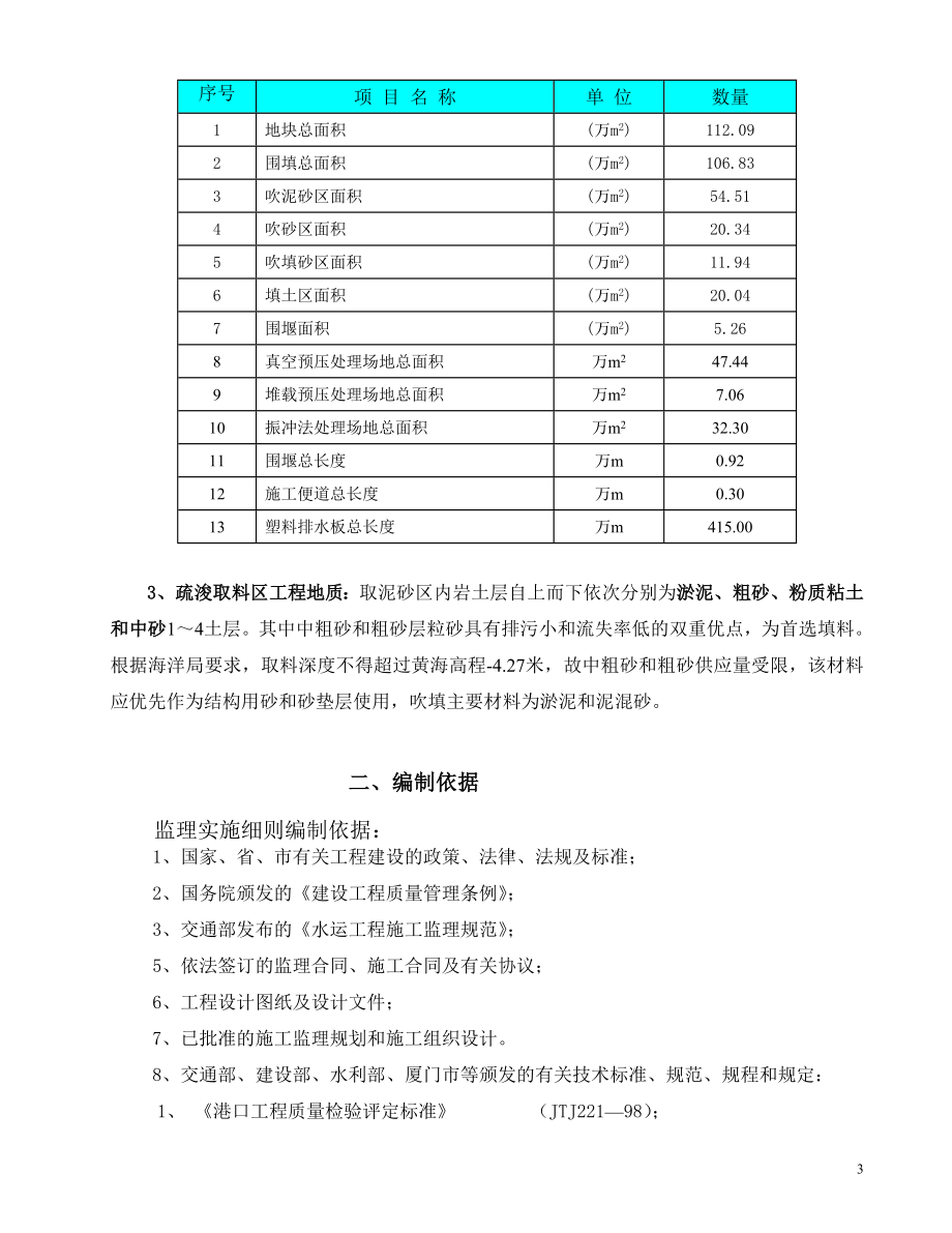 吹填造地工程监理实施细则.doc_第3页