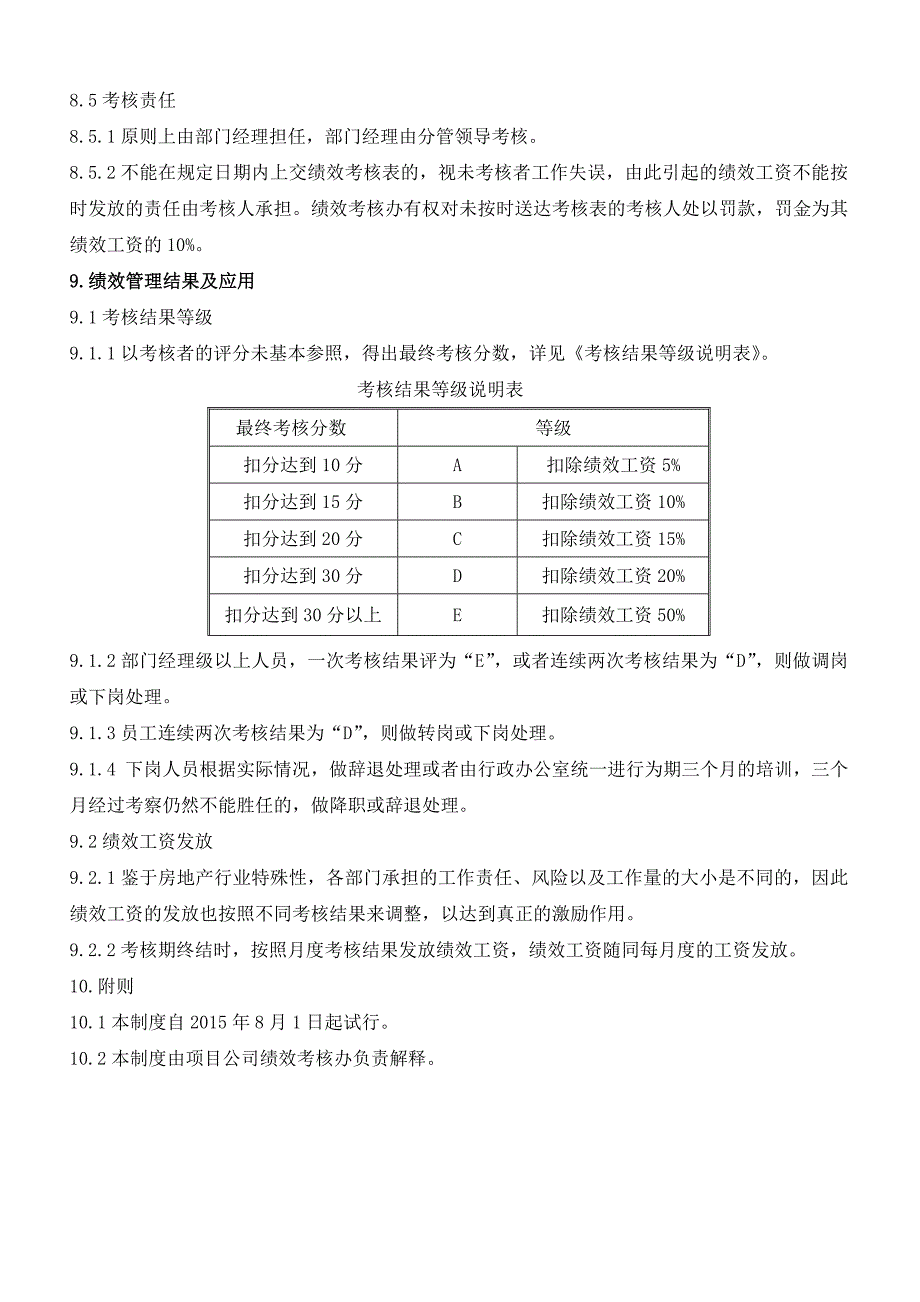 房地产公司绩效考核制度附考核表.docx_第3页