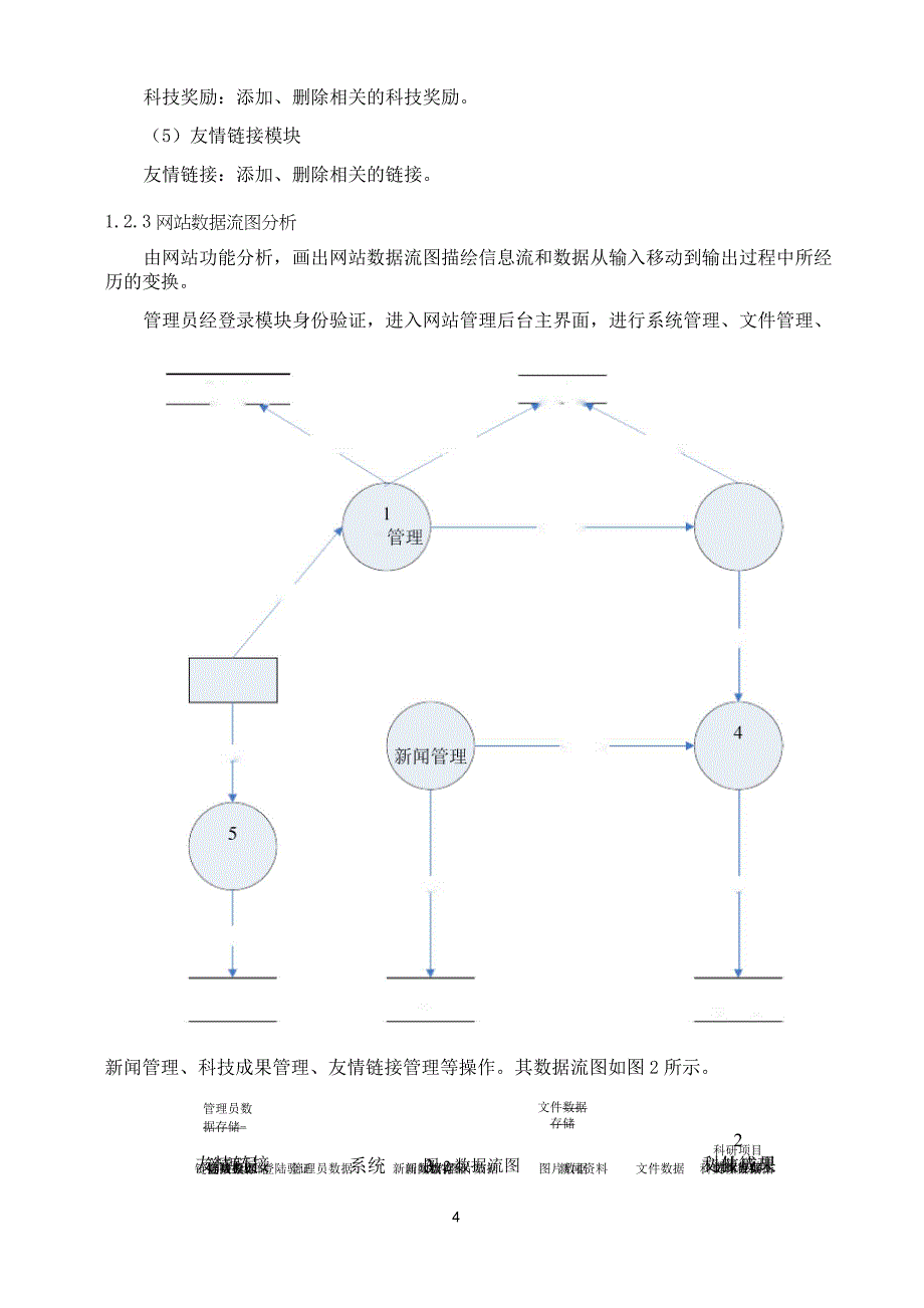 BS结构的科研网站的设计与实现_第4页