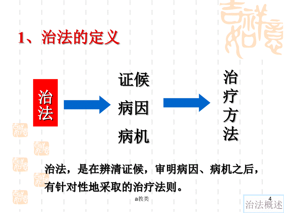 方剂基础理论A类基础_第4页