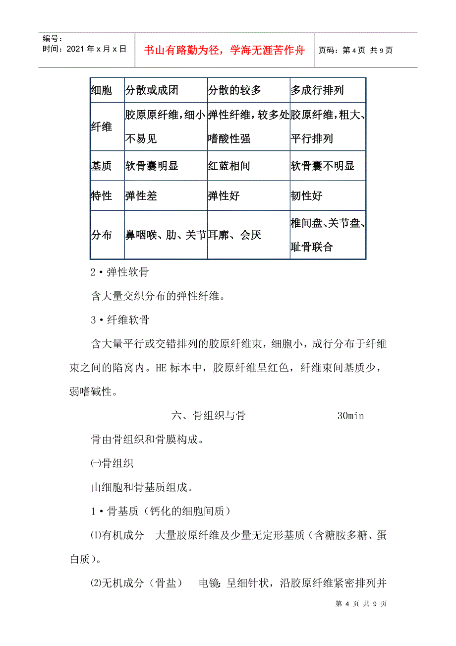 软骨组织－血液doc-邵阳医学高等专科学校教案首页_第4页