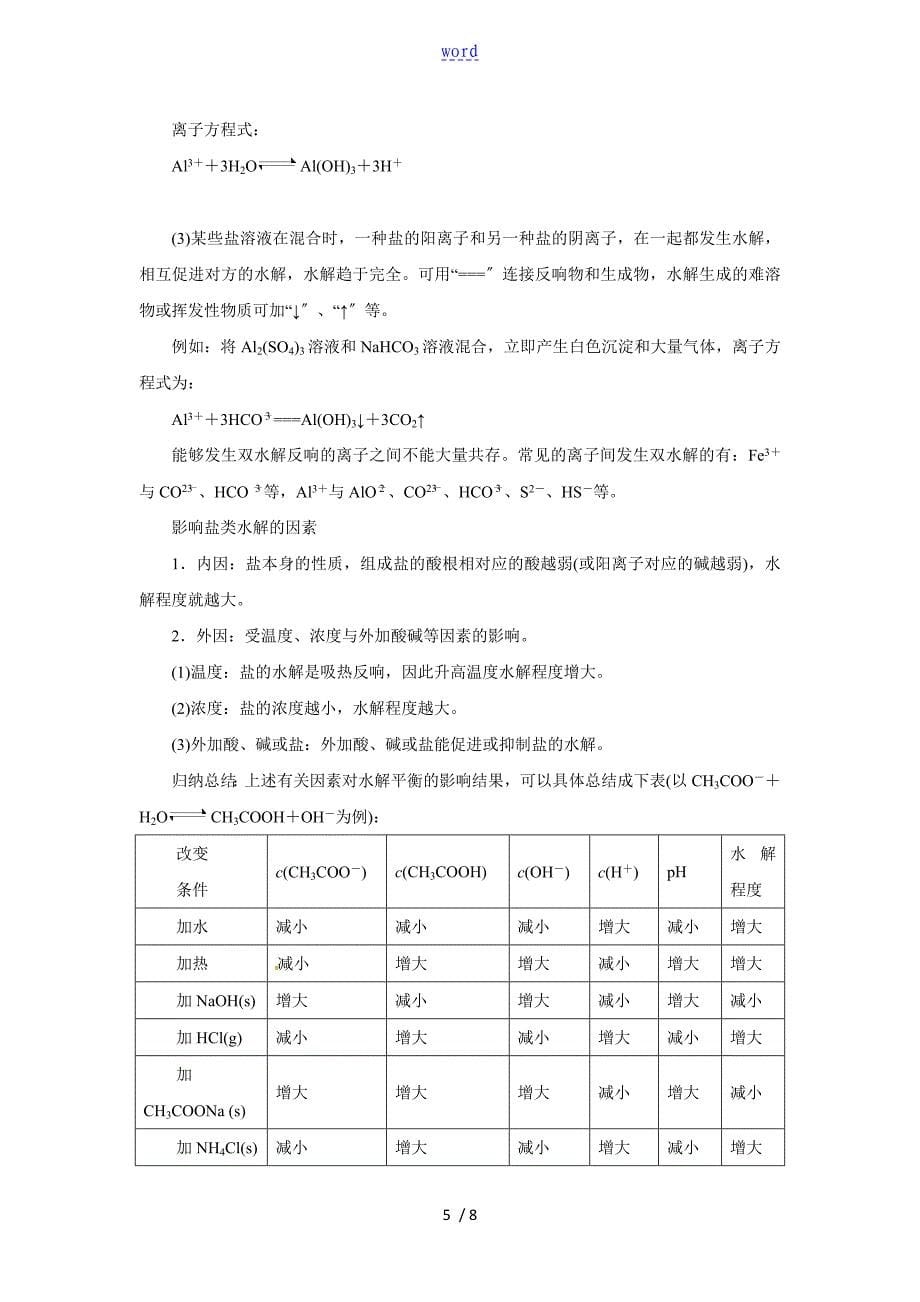 盐类水解详细知识点_第5页