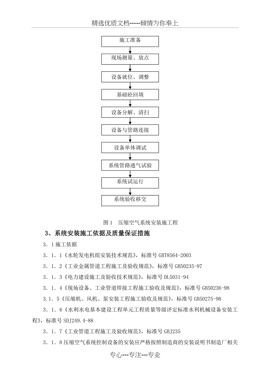 水电站压缩空气系统安装技术措施_第3页