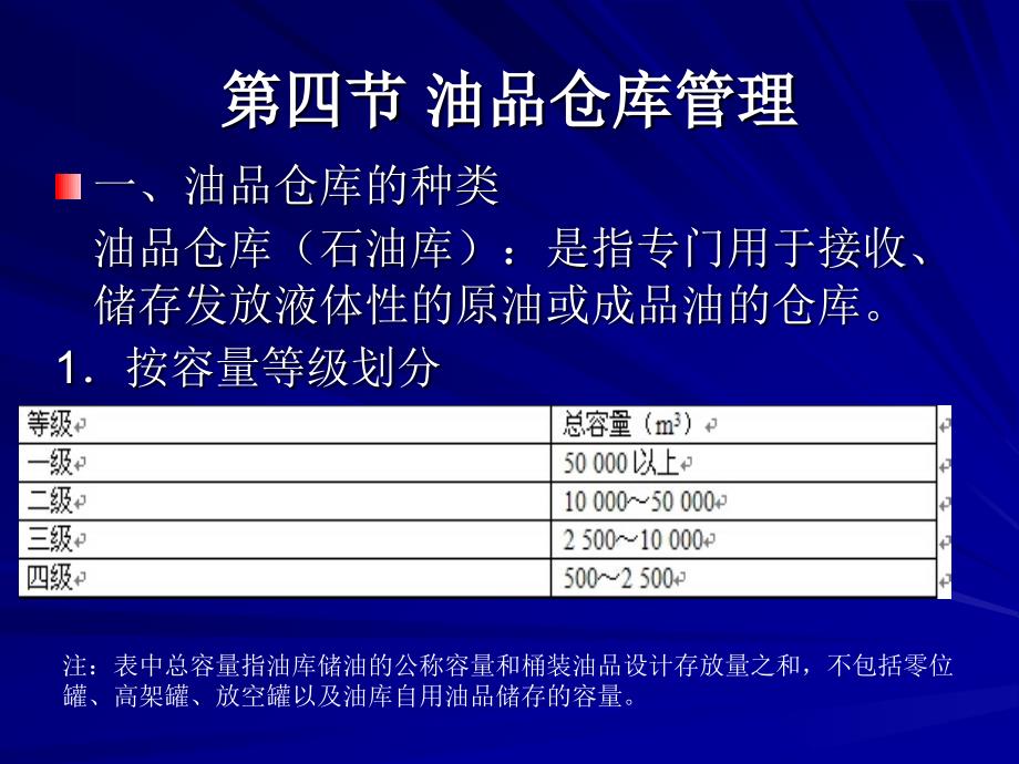 油品仓储管理ppt课件_第2页