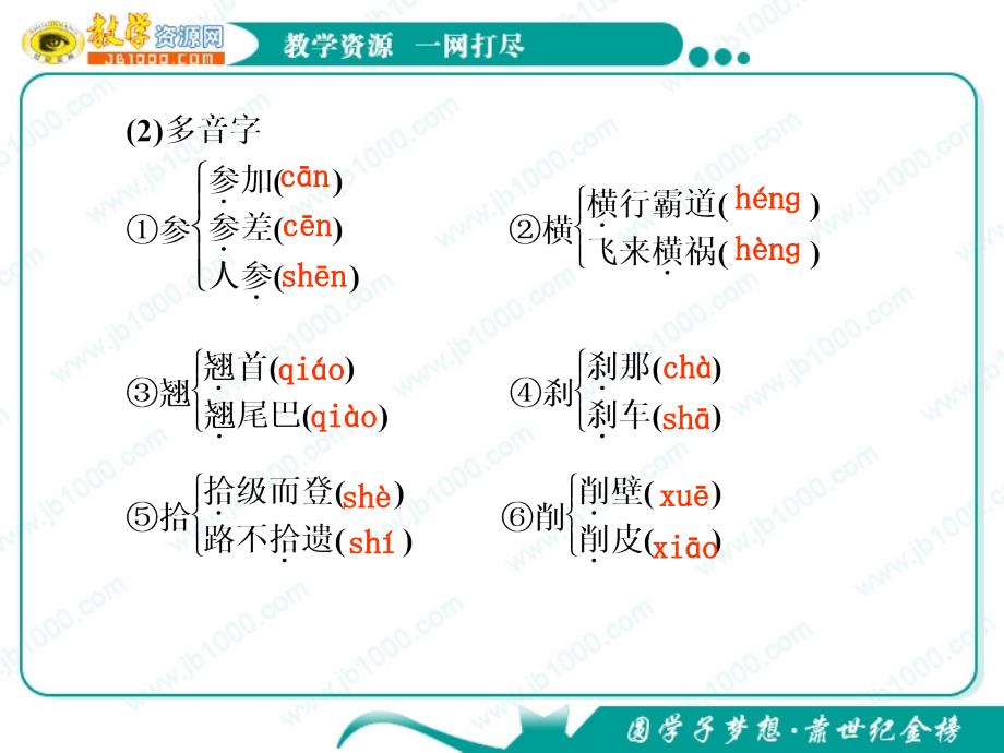 语文：1.1黄山记第1课时课件(粤教版必修3)_第3页