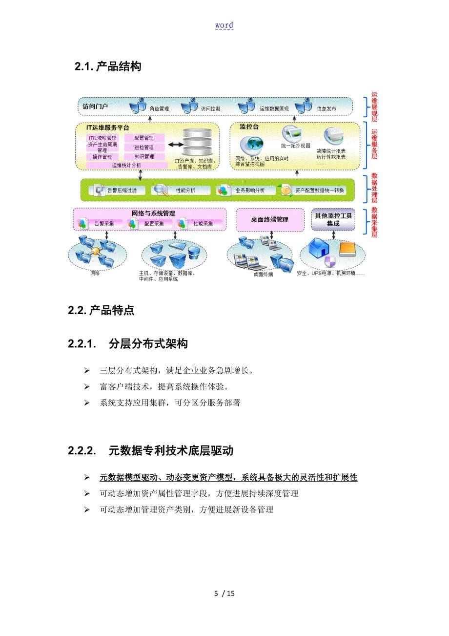 IT可视化综合运维管理系统白皮书V1.61_第5页