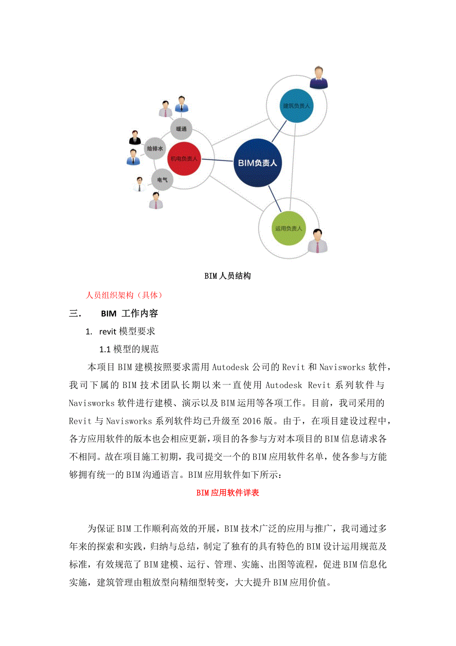 BIM 工作执行计划书_第3页