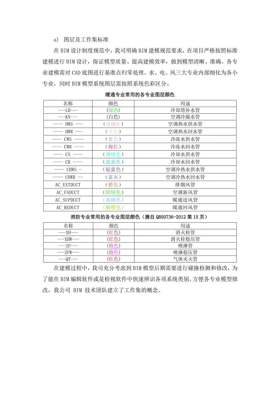 BIM 工作执行计划书_第4页