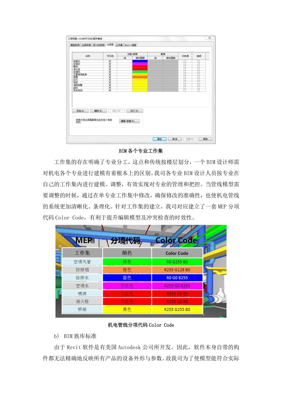 BIM 工作执行计划书_第5页