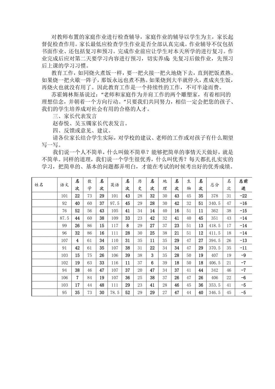 小学六年期中考试家长会班主任_第5页