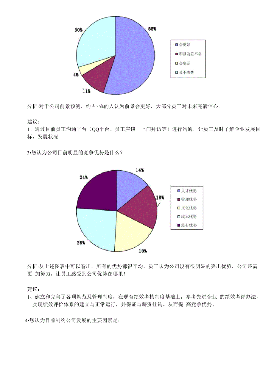 员工满意度调查分析报告_第2页