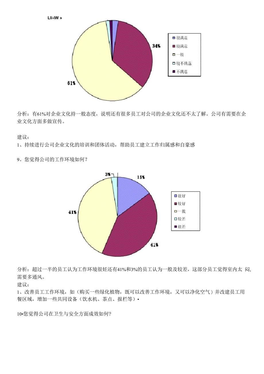 员工满意度调查分析报告_第5页