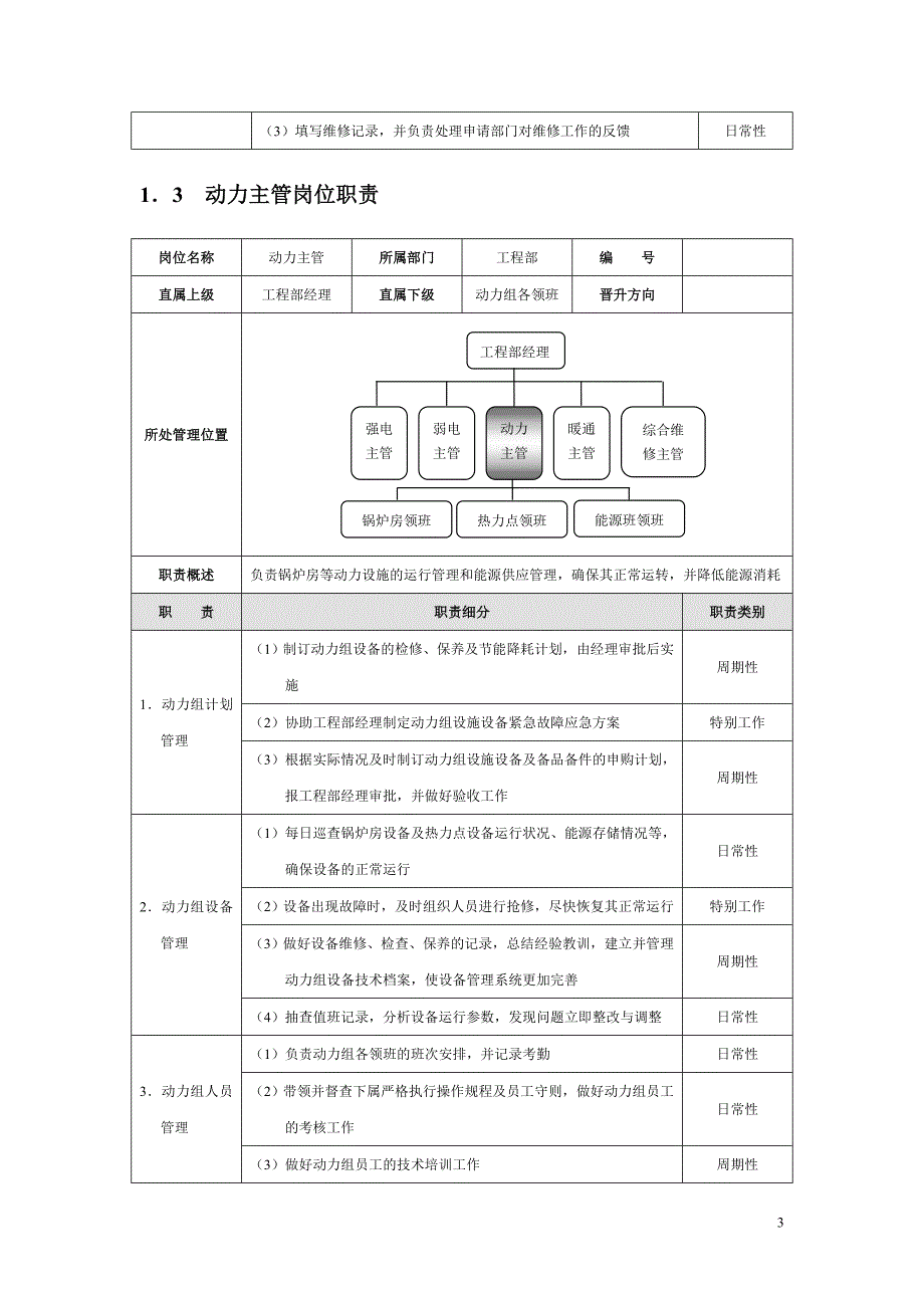 酒店工程部管理规范标准精细化大全DOC_第3页