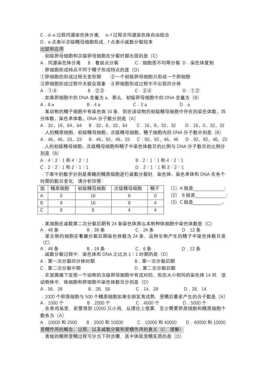 减数和有性生殖细胞的形成.doc_第5页