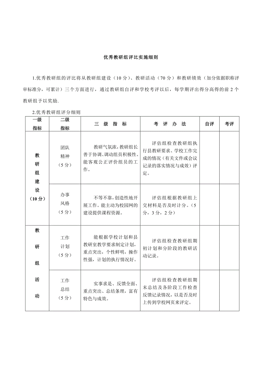 优秀教研组评选细则.doc_第3页