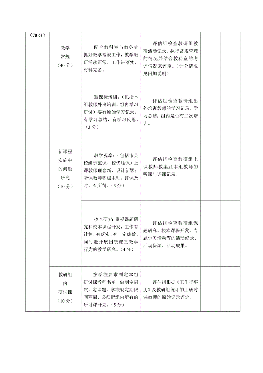 优秀教研组评选细则.doc_第4页