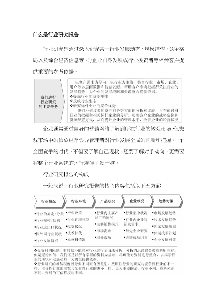 年中国高功率石墨电极市场监测及投资前景预测报告_第2页