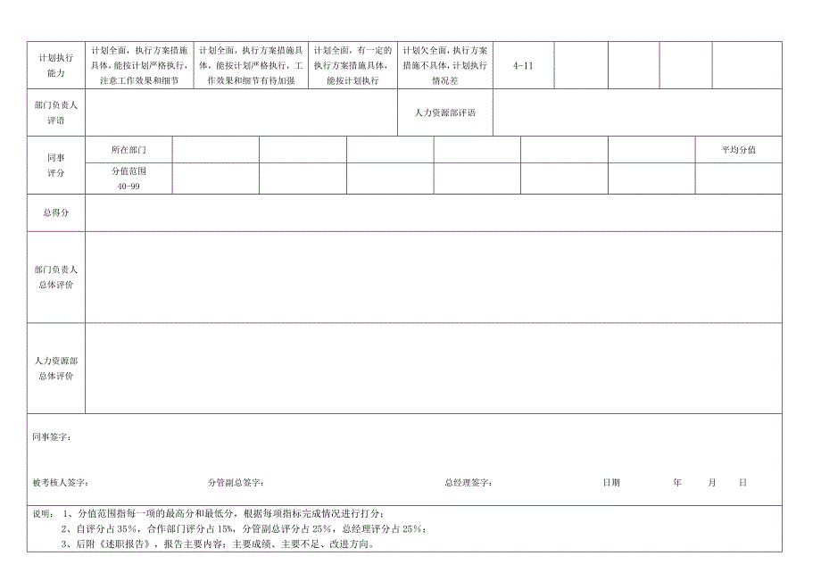 部门主管考核表.doc_第3页