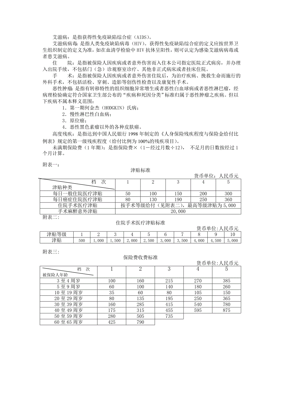 45.国寿住院医疗津贴保险.doc_第4页