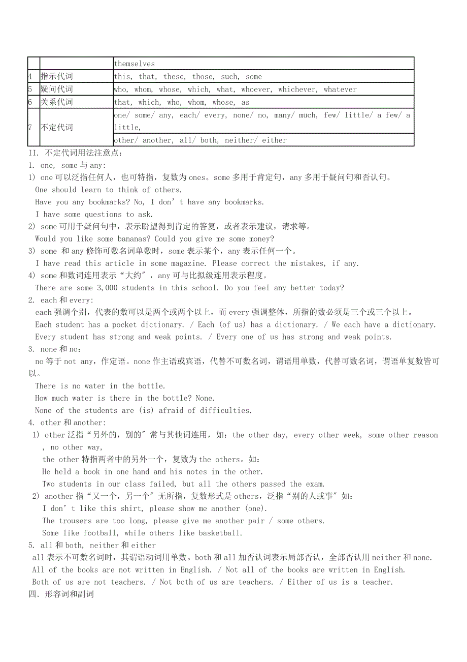 初中英语语法全表格型_第4页