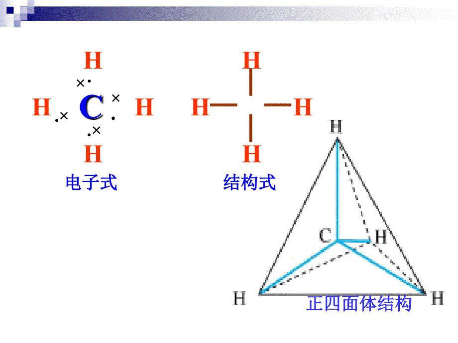 有机物的结构特点ppt课件_第4页