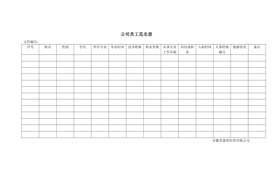 企业管理部表格 企业管理资料 管理制度表格_第1页