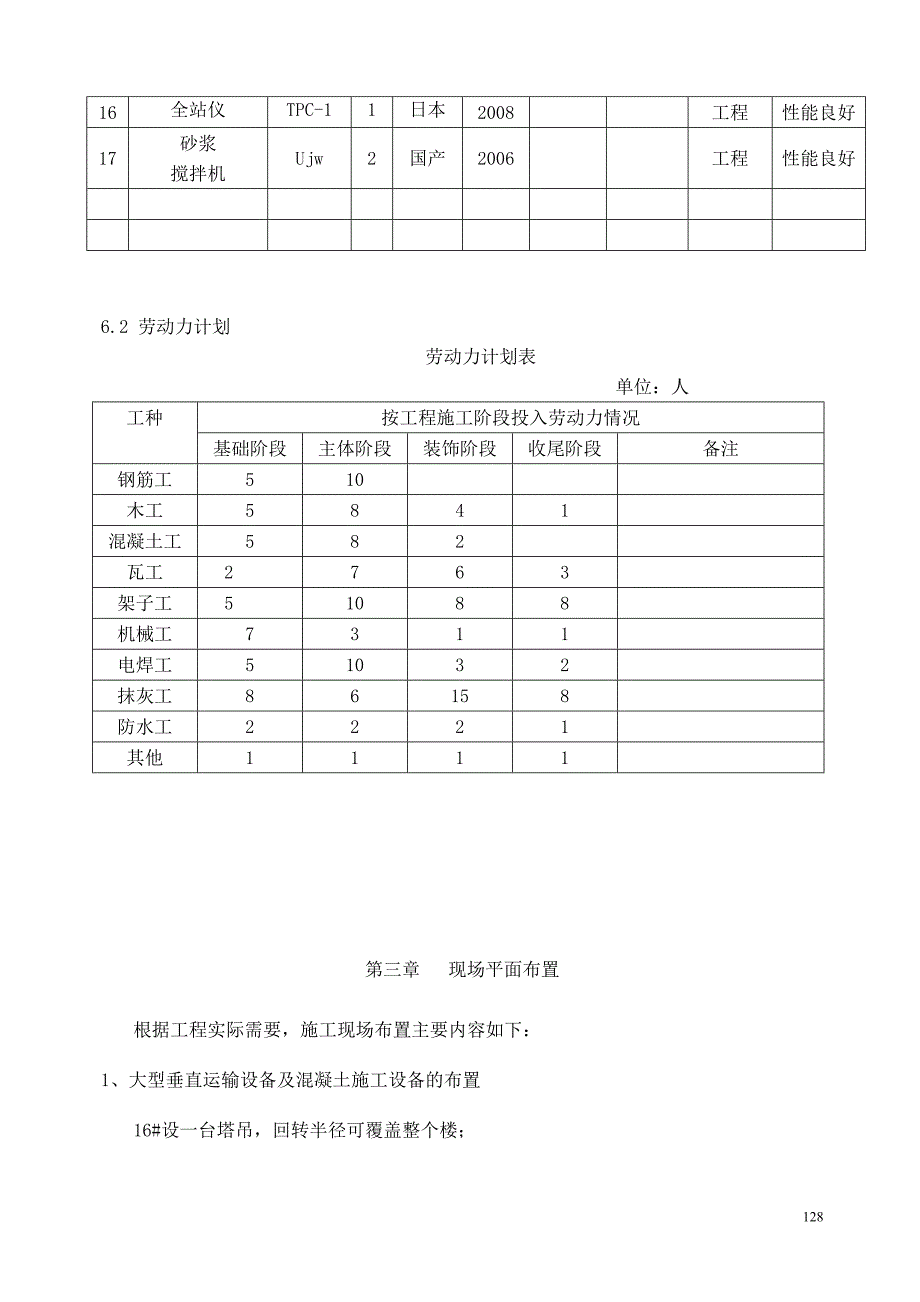 合肥市梦园小区16设计文件技术标_第4页