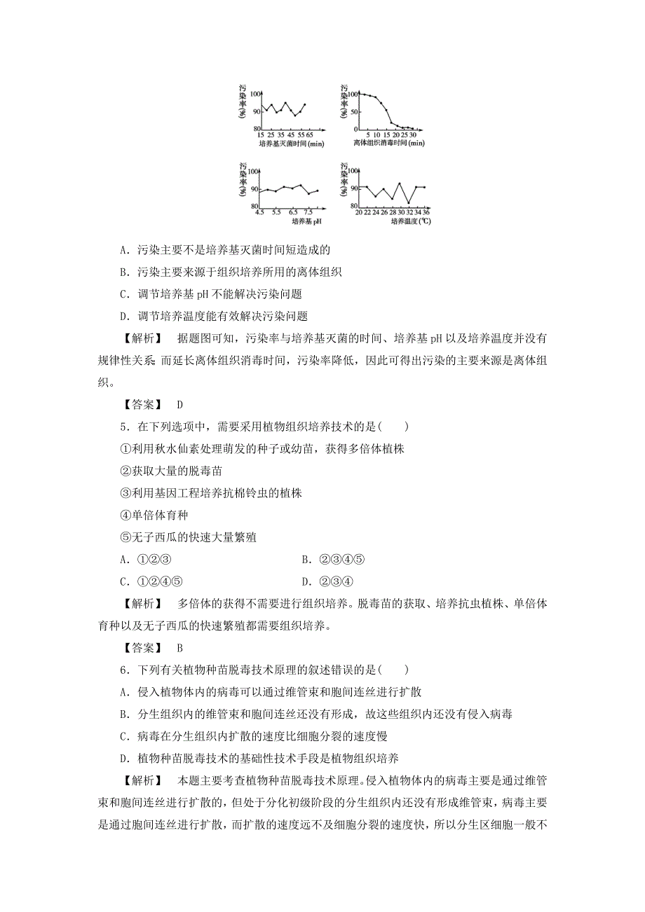 2022年高中生物第五章植物的组织培养技术5.2植物种苗脱毒技术学业达标测评中图版选修_第2页