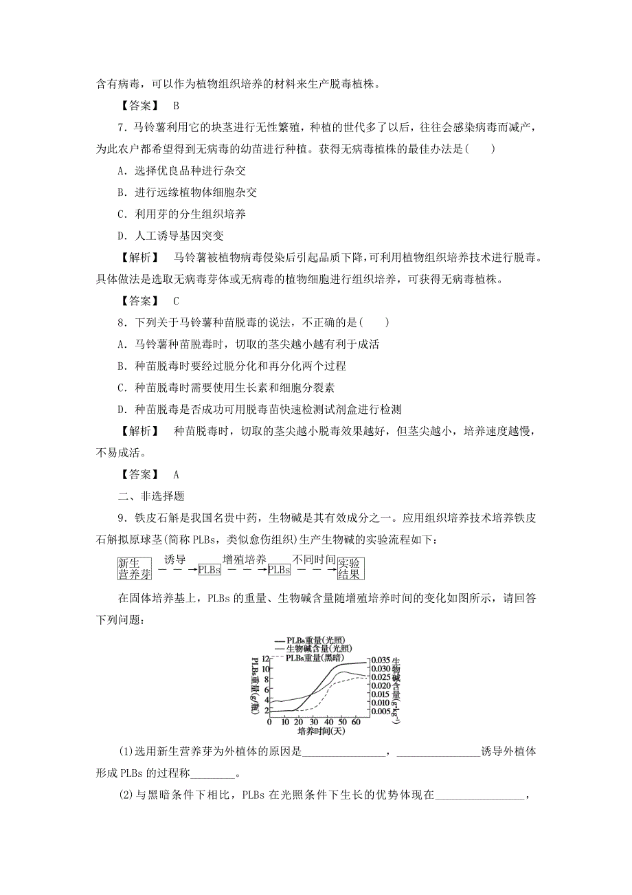 2022年高中生物第五章植物的组织培养技术5.2植物种苗脱毒技术学业达标测评中图版选修_第3页