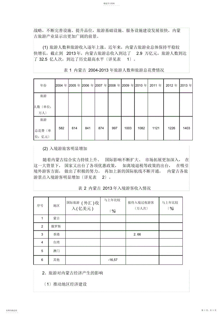 2022年探究旅游业对内蒙古区域经济发展的影响_第3页