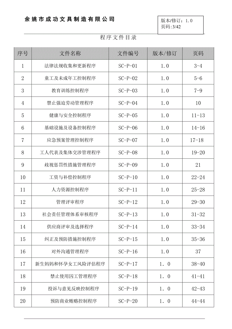 文具制造公司SA8000程序文件_第3页