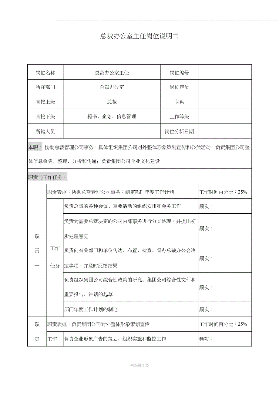 总裁办公室主任岗位说明书_第1页