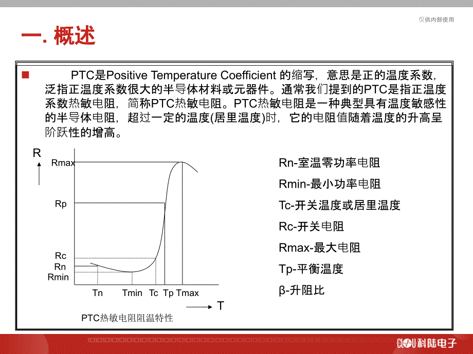 PTC基础知识PPT课件_第3页