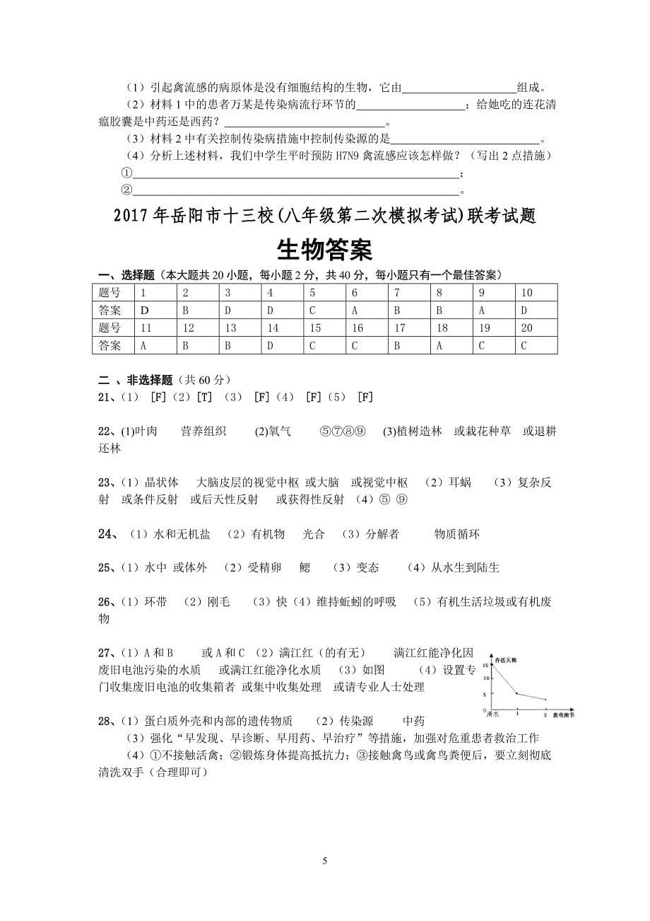 2017年岳阳市十三校二模--生物_第5页