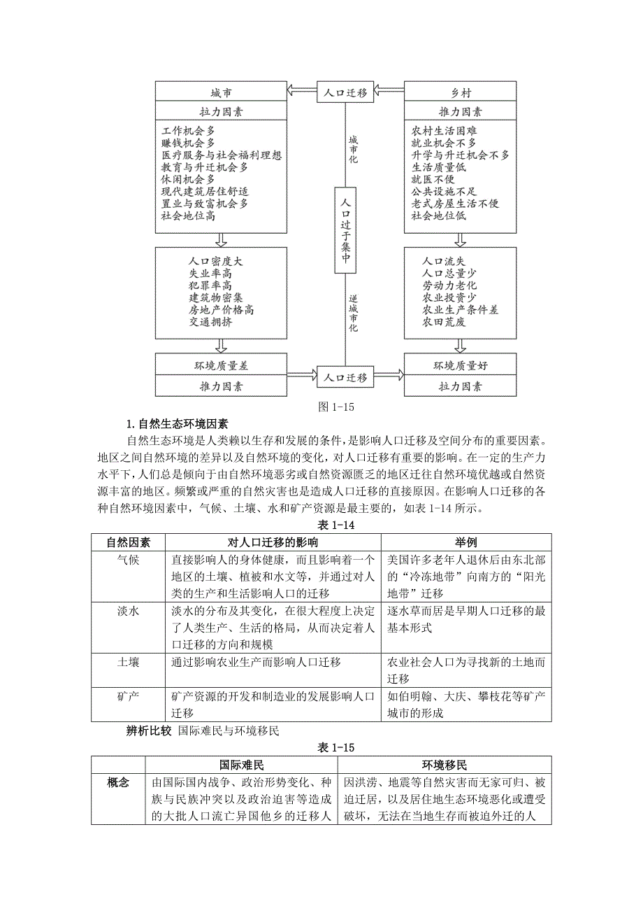 地理湘教版必修2学案：教材梳理 第一章 第三节　人口迁移 Word版含解析_第4页