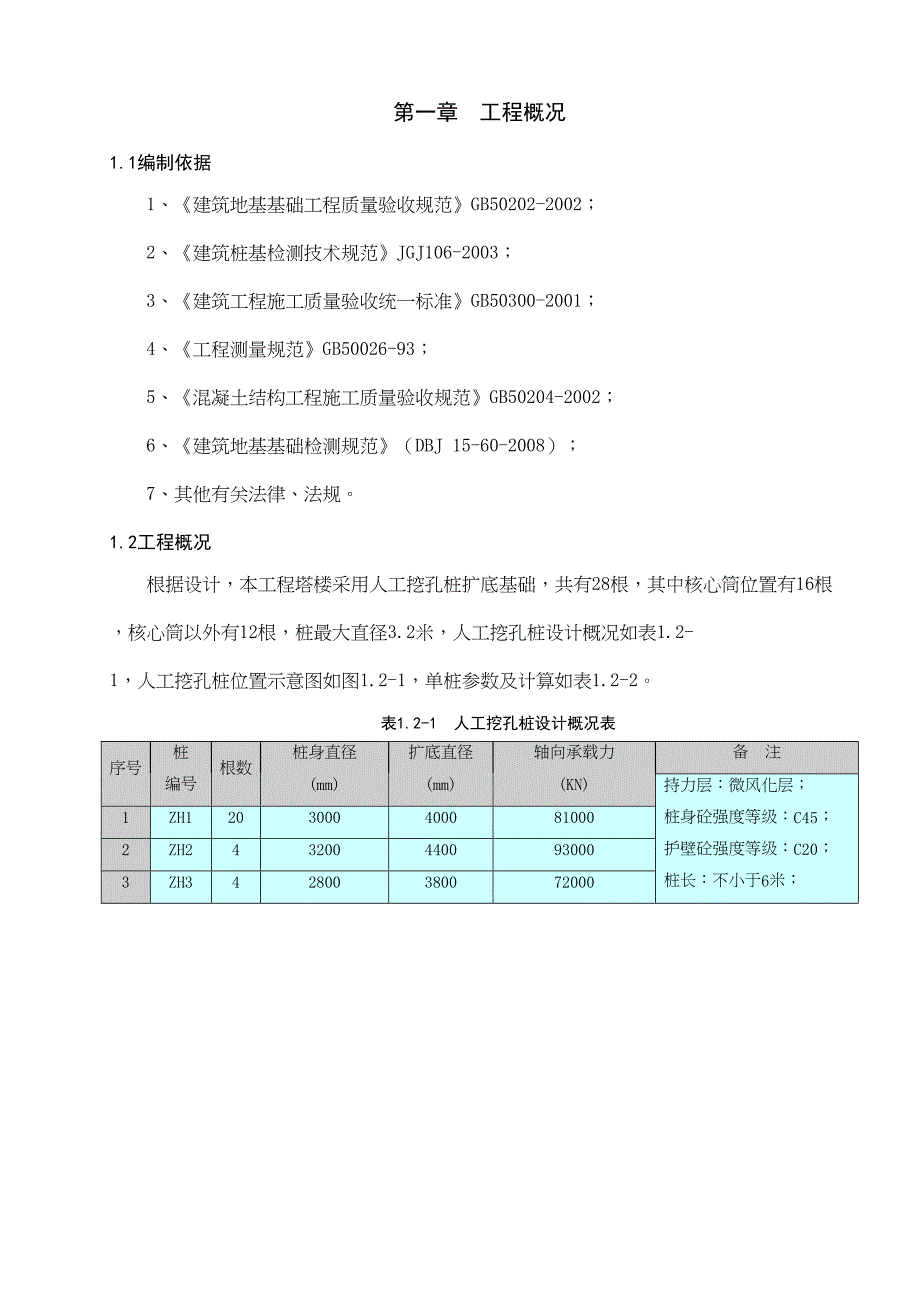 [广东]扩大头人工挖孔桩基础施工方案(鲁班奖工程)_(DOC 32页)_第4页