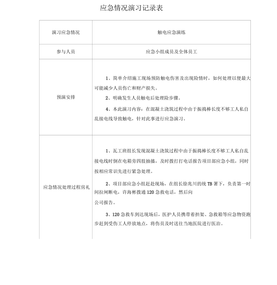 内外审全套应急演练记录和应急预案_第1页