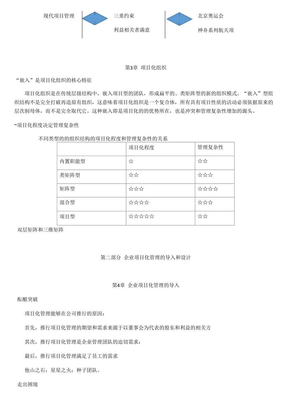 企业项目化管理实践_第5页