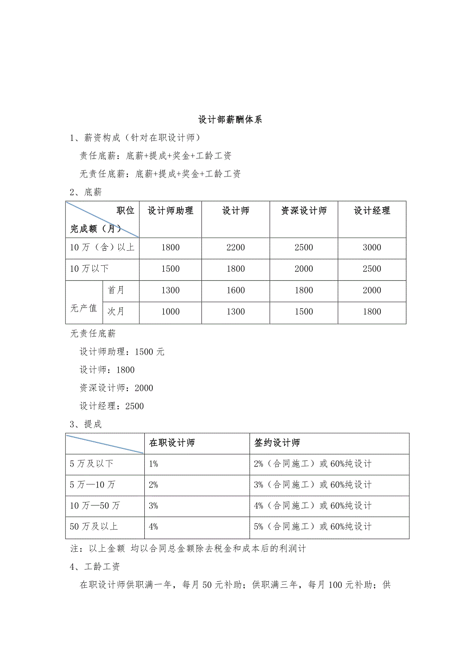 广告公司薪酬设计_第3页