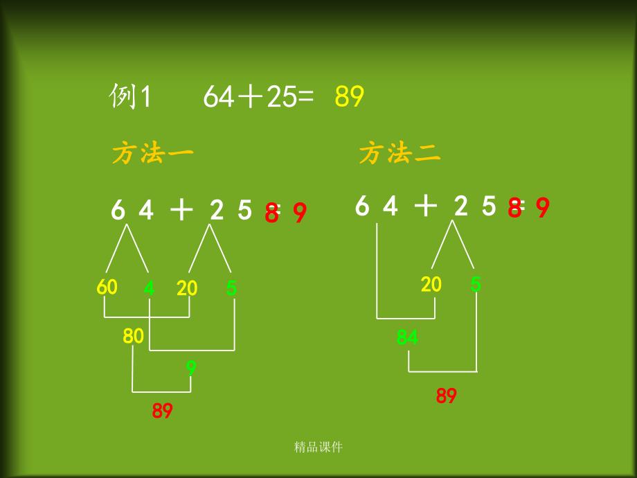 人教版数学三上《万以内的加法和减法》课件之一_第4页