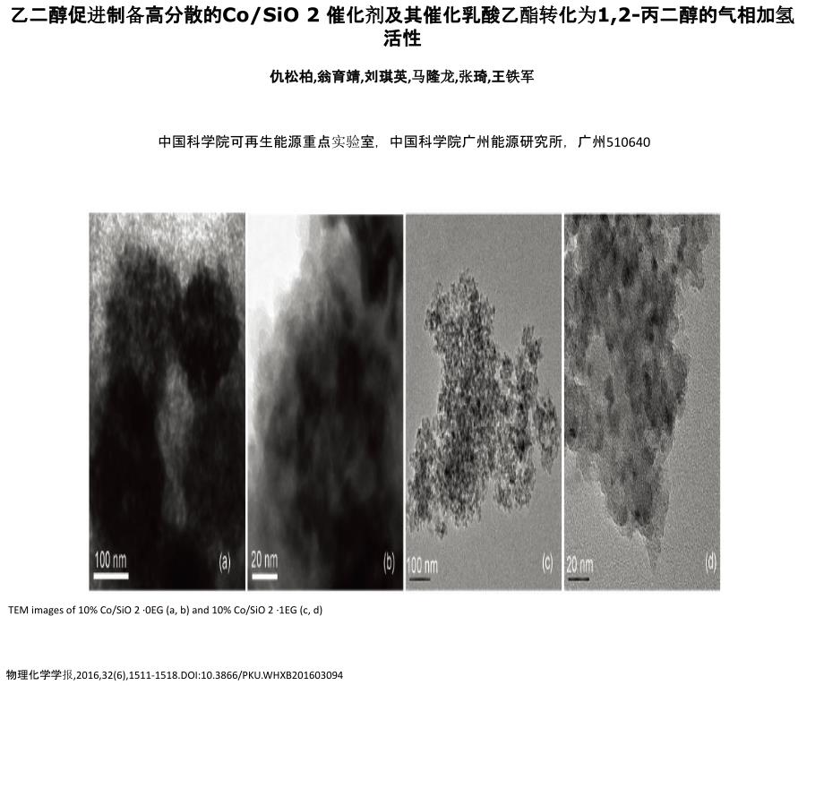 乙二醇促进制备高分散的CoSiO2催化剂及其催化乳酸乙酯_第1页