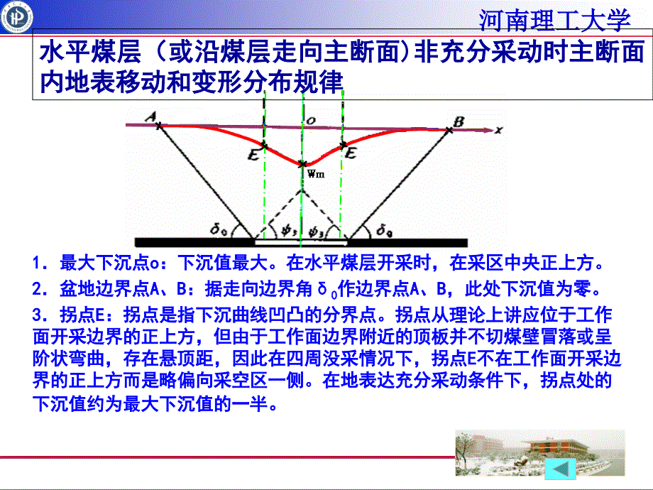 开采沉陷第三讲课件_第4页