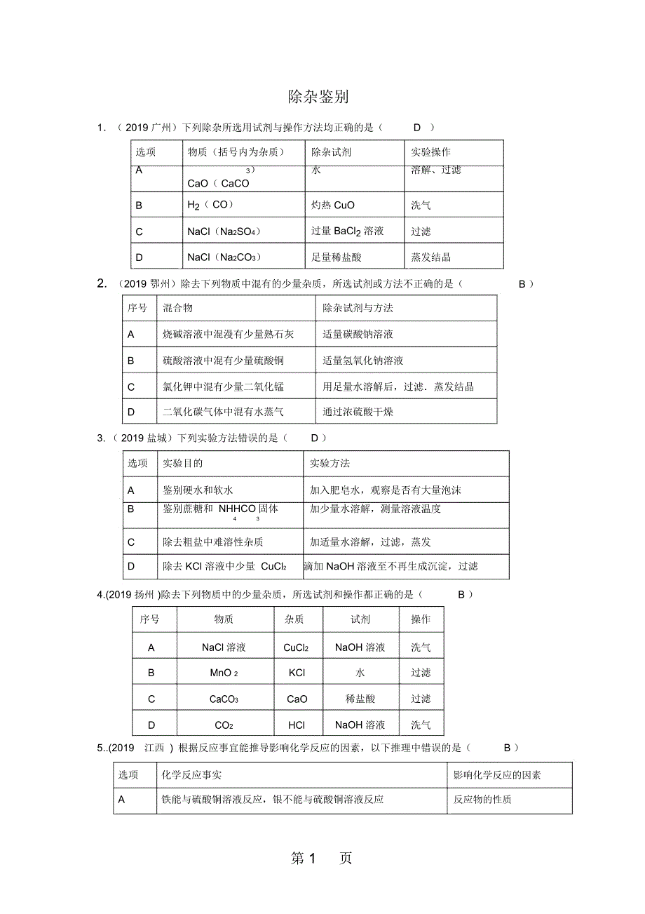 中考化学纠错笔记除杂鉴别专题测试_第1页