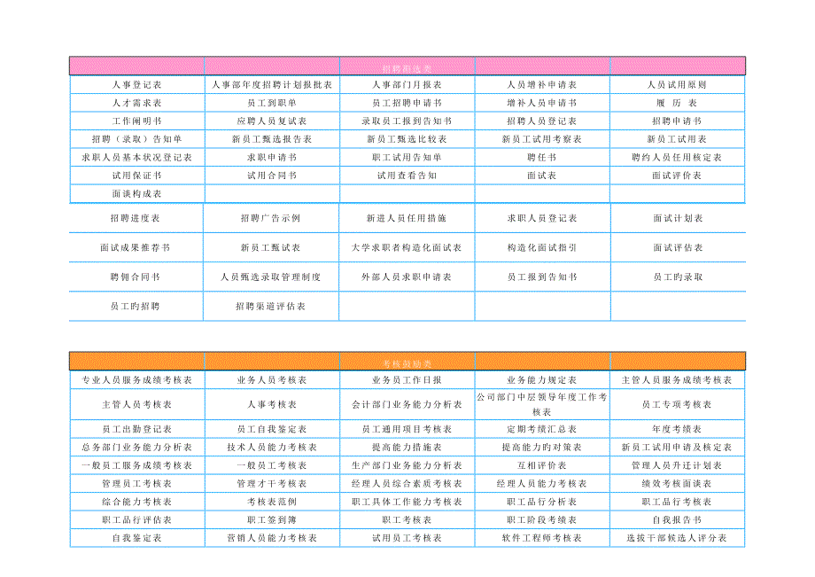 新公司开办所需表格汇总.doc_第3页