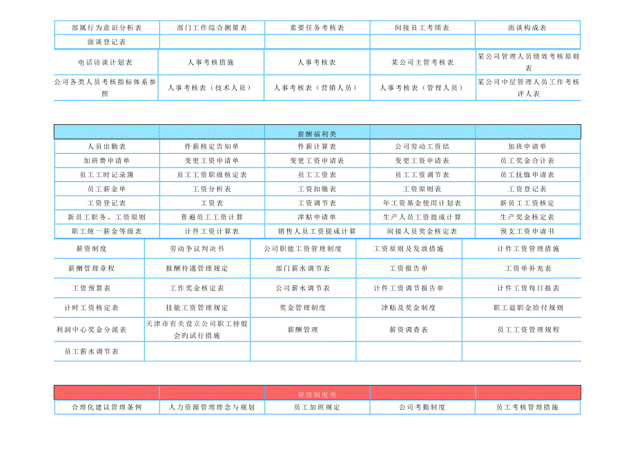 新公司开办所需表格汇总.doc_第4页