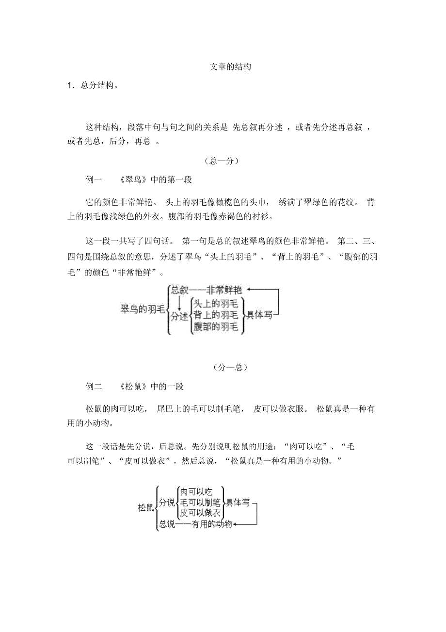 文章的结构和顺序_第2页